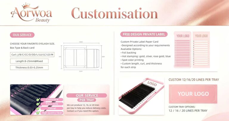 Elevate Your Lash Brand: The Ultimate Guide to Aorwoa Beauty’s Customization Services