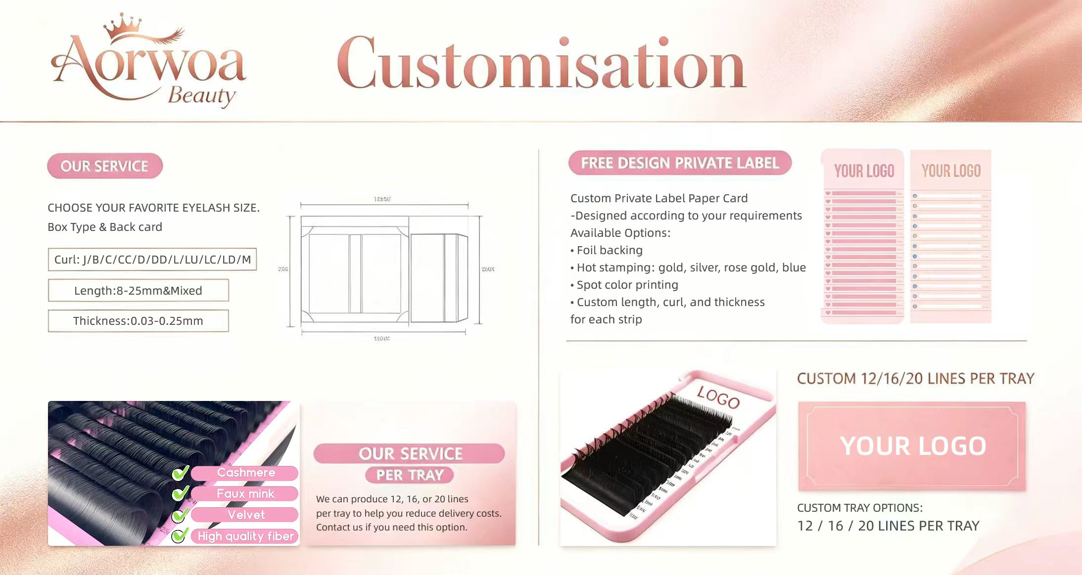 Elevate Your Lash Brand: The Ultimate Guide to Aorwoa Beauty’s Customization Services